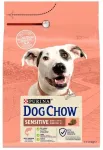Dog Chow kuiv koeratoit l&otilde;hega, 2,5 kg
