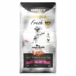 Kuiv koeratoit EUPHORIA Fresh Turkey & Rabbit Junior M/L, 2 kg, kutsikatele