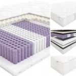 Vedrumadrats HILDING FLAMENCO 160x200, H2/H3
