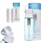 Veefiltripudel Aqualogis Aqua&Go 0,5 l, sinine, 2 lisakassetiga