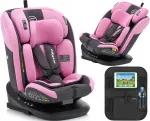 Sesttino Octagon Pro autoistme 0&ndash;36 kg, i-Size, ISOFIX, 360&deg;