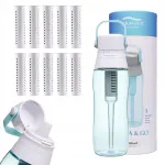Veefiltri pudel Aqualogis Aqua&Go 0,5 l sinine, 10 filtriga