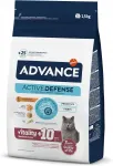 Kuiv toit steriliseeritud vanematele kassidele Advance kanaga, kehakaalu kontrolliks, 1,5 kg