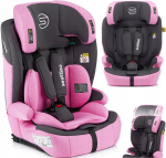 Autos&otilde;iduki iste Sesttino Rocker Pro ISOFIX, 76&ndash;150 cm, 9&ndash;36 kg, i-Size