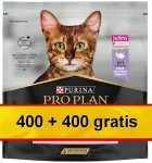 Pro Plan Delicate kuivtoit kassidele kalkunilihaga 400g+400g