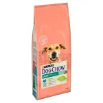 Dog Chow kuivkoeratoit kalkunilihaga, 14 kg