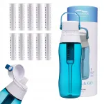 Aqualogis Aqua&Go veefilterpudel 0,5 l sinine 10 filtriga