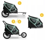 PETRIVE jalgratta haagis koertele, 4in1, sobib kuni 30 kg