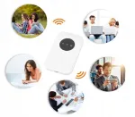 Kaasaskantav 4G WiFi ruuter SIM-kaardiga, 3000 mAh
