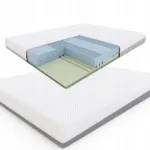 Vahtmadrats HILDING Fit.4.Sleep 160x200, 7 tsooni, H2/H3 pehmus