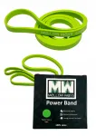 Power Band vastupidavuskumm treeninguks, 6&ndash;15 kg