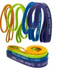 Power Band vastupidavuskummide komplekt, 4 tk, 1&ndash;35 kg, treeninguks