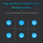 USB-koodilugeja, juhtmega, 1D/2D/3M koodidele