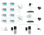 L&uuml;liti, 8 RJ-45 pesa, 6 adaptiivset 10/100 Mbps LAN porti