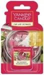 L&otilde;hnak&uuml;&uuml;nal Yankee Candle Red Raspberry