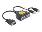 VGA jagaja 2 porti, 450 MHz, Delock 61968