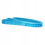 Power Band TURQUISE vastupanutrakk &ndash; Booty Builder