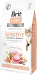 BRIT Care Grain-Free Sensitive kuiv kassitoit 2 kg