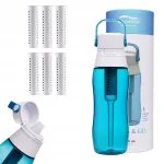 Joogipudel filtriga Aqualogis Aqua&Go 0,5 l, sinine, 6 filtriga