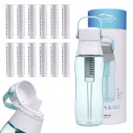 Aqualogis Aqua&Go veepudel filtriga 0,5 l sinine, 12 filtrit
