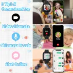Laste nutikas 4G k&auml;ekell GPS-i, SIM-kaardi ja IP68 veekindlusega