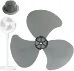 Ventilaatori labad