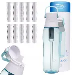 Vee filtreerimise pudel Aqualogis Aqua&Go 0,75 l sinine 10 filtriga
