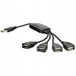 USB 2.0 jagaja, 4 porti