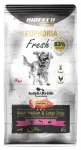 BIOFEED EUPHORIA Fresh Adult M/L koeratoit kalkuni ja j&auml;nesega, 2 kg