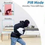 1080p HD paigaldatav kaamera automaatse &ouml;&ouml;režiimiga