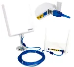 Traadita ruuter SKY WIFISKY WiFi antenniga