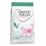 Veterinaartoit koertele Concept for Life Hypoallergenic Insect, 10 kg