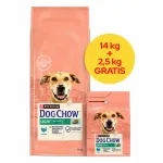 PURINA Dog Chow Adult Light koeratoit kalkunilihaga, 16,5 kg (14 kg + 2,5 kg tasuta)