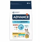 Advance kuiv l&otilde;hetoit, 1,5 kg