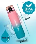 M&otilde;&otilde;teskaalaga Tritan veepudel, roosa-sinine, 1000 ml