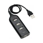 USB-jaotus Lukton, 4 pesa