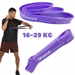 Venitusrihm l&otilde;uat&otilde;mmeteks, CrossFit
