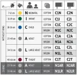 Laste k&auml;e mansett LD-C2C, 18&ndash;26 cm, puuvillane