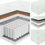 Madrats SENPURO Natural Comfort 180x200, k&otilde;va, H3/H4, taskupotentsiaalidega