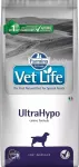 FARMINA Vet Life Ultrahypo koeratoit, 12 kg