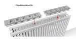 Radiaatori ventilatsioonipuhur Prof. Climatebooster PRillo80, valmistatud Hollandis