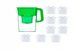 Veefilter kann Aquaphor 2,4 l 9 Maxfor B25 kassettidega, roheline