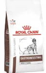 Koeratoit ROYAL CANIN Fiber Response, 7,5 kg