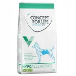 Concept for Life Veterinary Diet Hypoallergenic Insect koeratoit, 12 kg, tundlikule ja allergilisele koerale