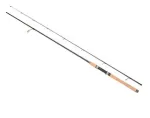 Spinninguv&otilde;imendi Empire Speed Hunter Spin 2,7 m, 4&ndash;28 g