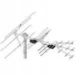 DIPOL DVB-T2 COMBO antenn A2810 5-12/21-48 VHF/UHF