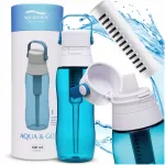 Veepudel filtriga Aqualogis Aqua&Go Tritan merev&auml;esinine 500ml
