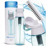 Aqualogis Aqua&Go Tritan 750 ml sinine joogipudel filtriga