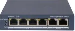 HIKVISION DS-3E1506P-EI(O-STD) v&otilde;rgul&uuml;liti