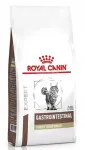 Royal Canin Feline Gastrointestinal Fibre Response kuivtoit kassidele, 4 kg
